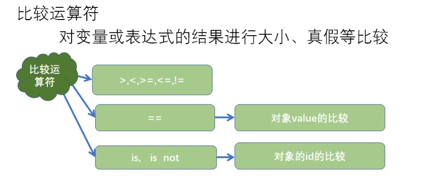 image-20201024151005112