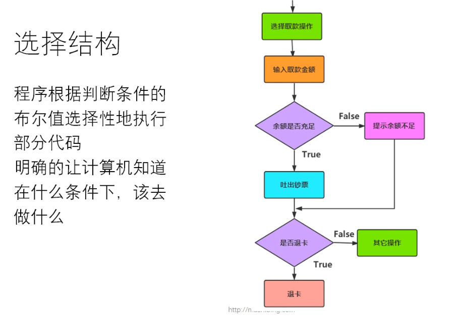 image-20201029092923884