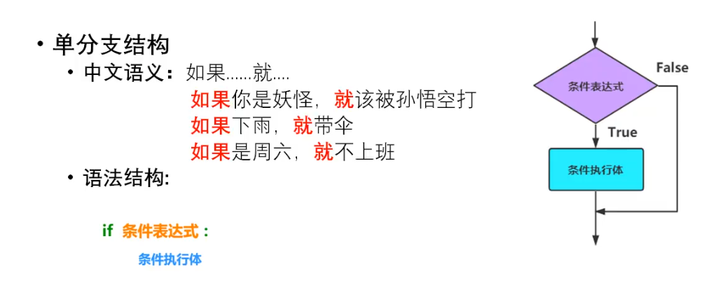 image-20201029093215871