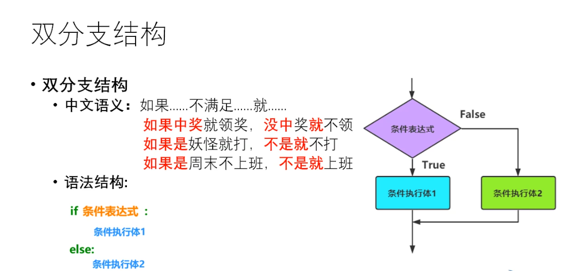 image-20201029093907721