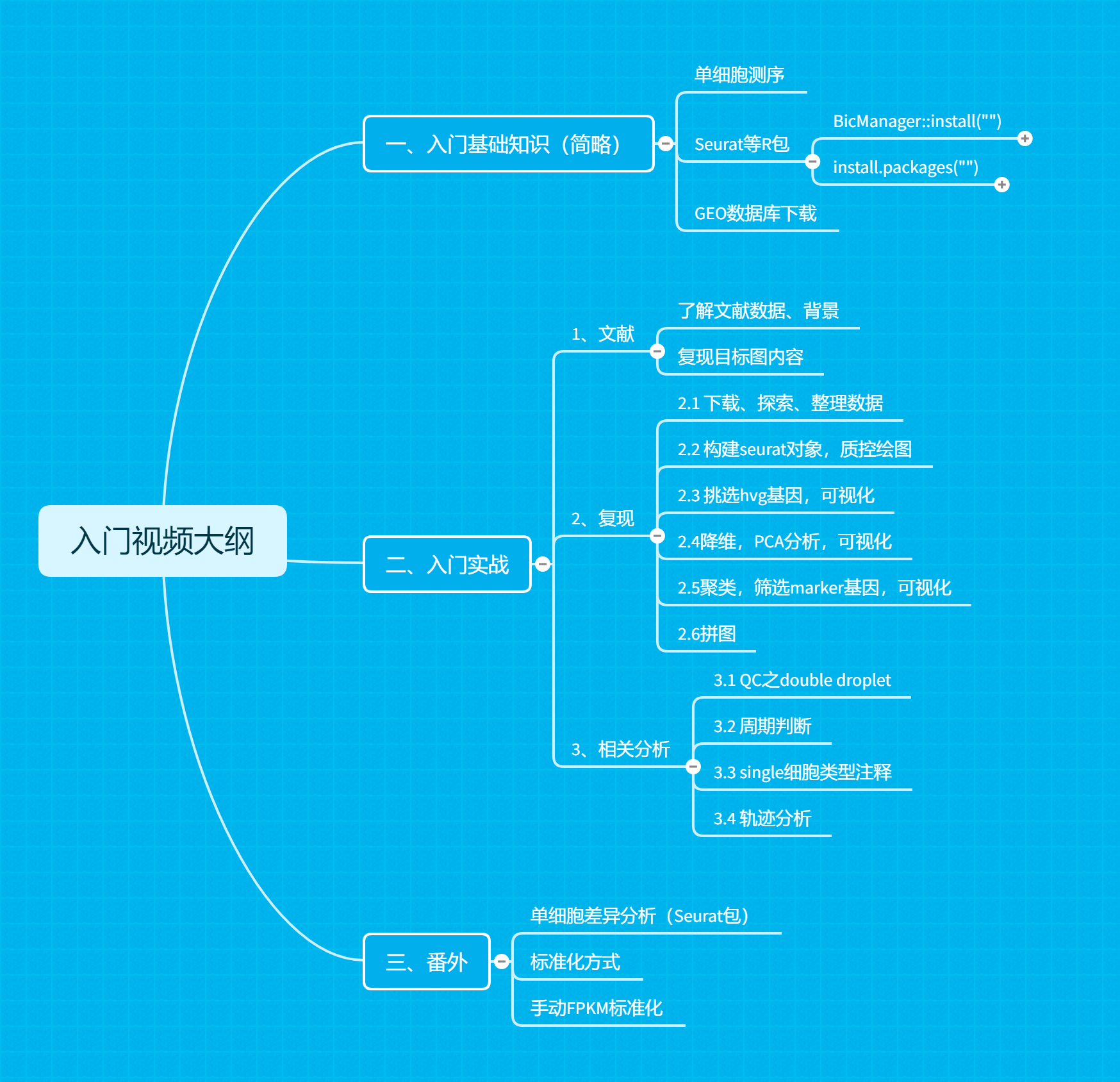 image-20201103103344506