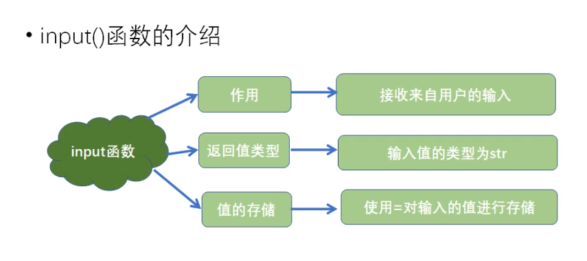 image-20201001160601965